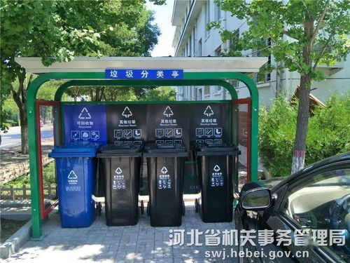 承德市扎實推進公共機構(gòu)垃圾分類，引領(lǐng)城市生活垃圾經(jīng)營服務(wù)新篇章