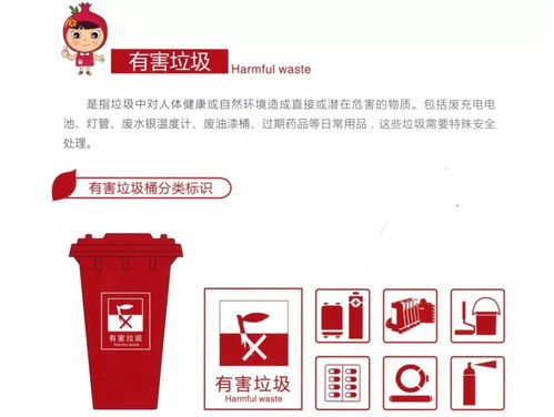 西安市垃圾分類最強(qiáng)攻略，你學(xué)會了嗎？